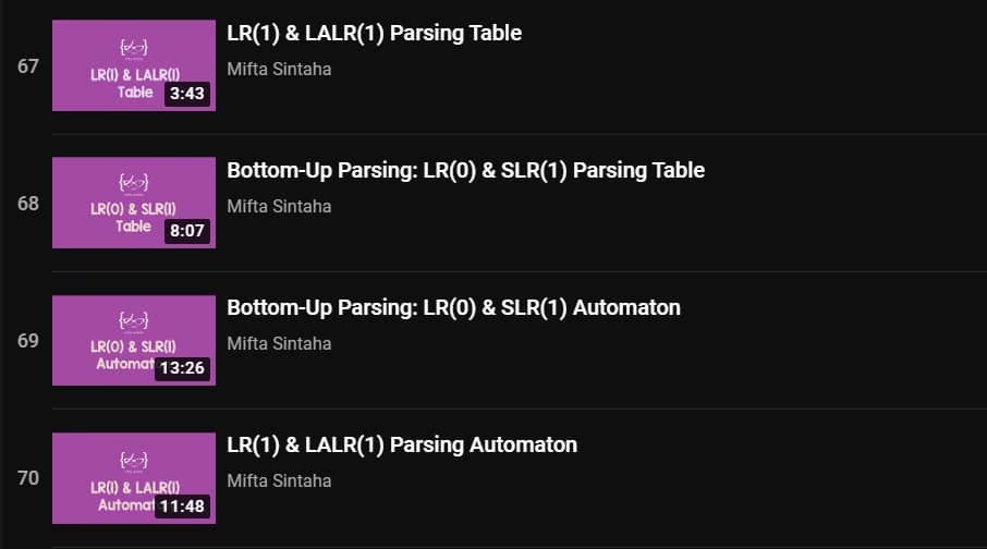exemple algoritmi explicati pe YouTube - madalinflorea.ro